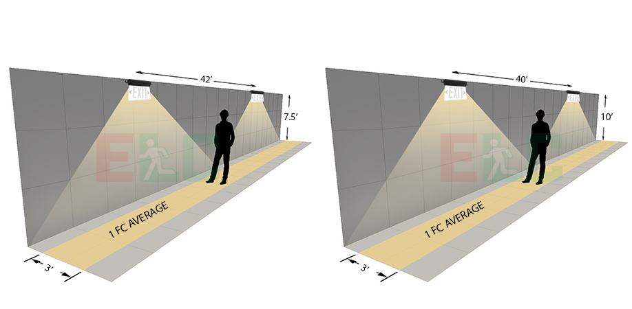 Edge Lit Universal Red/Green LED Combo Exit Sign | Adjustable Angle | Wall, Ceiling, and Side Mount Photometrics