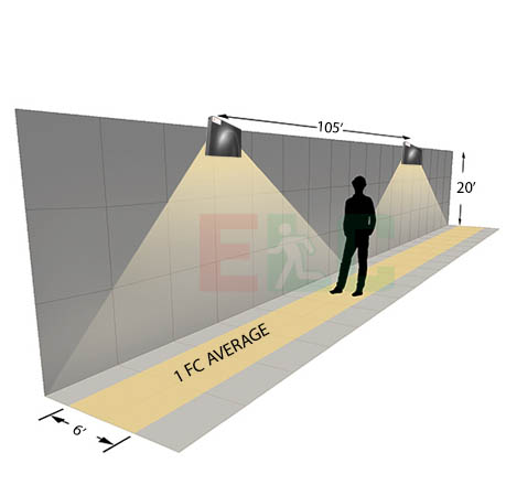 Standard Architectural LED Wall Pack Adjustable 90° Lens | 9K/13K Lumen | Fixture & Battery Backup Photometrics
