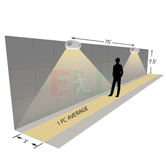 High Output Low Profile LED Emergency Light | 1100 Lumen | LiFePO4 Battery Photometrics