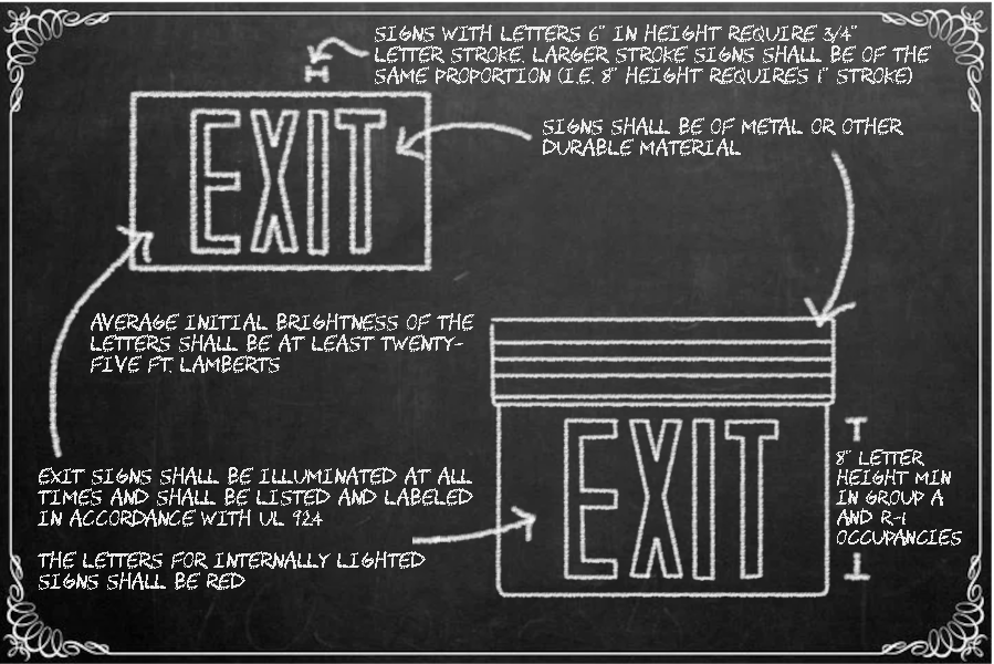 NYC Exit Sign Requirements